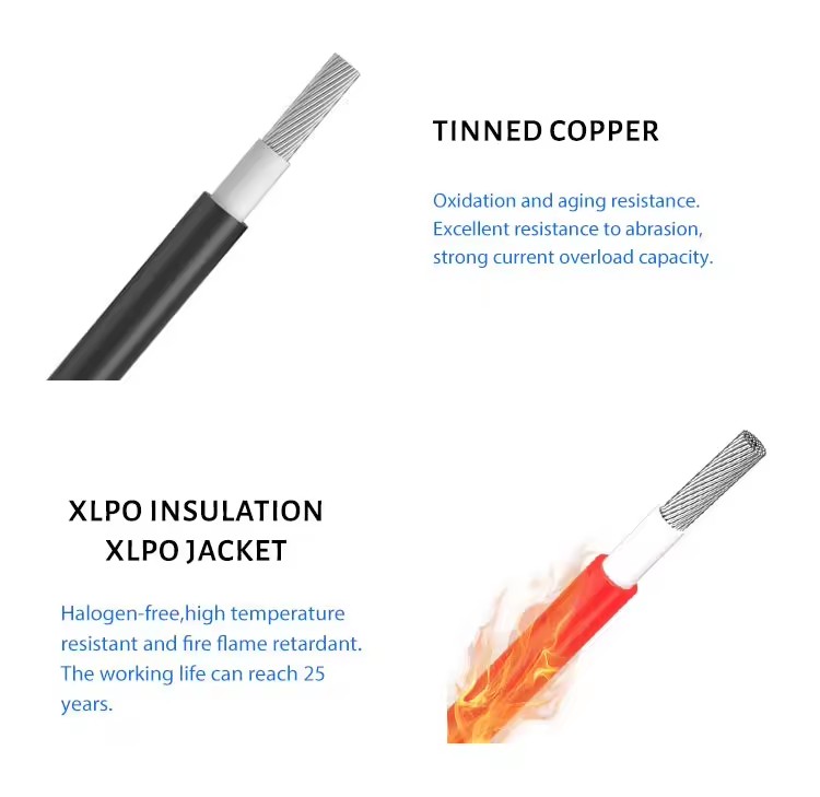 Solar Copper Wire