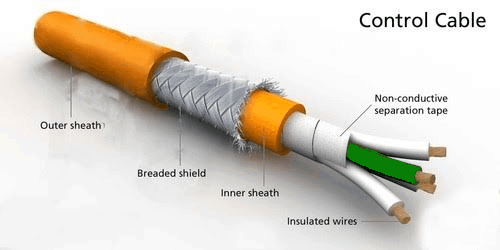 Conductor Shielded Cable 
