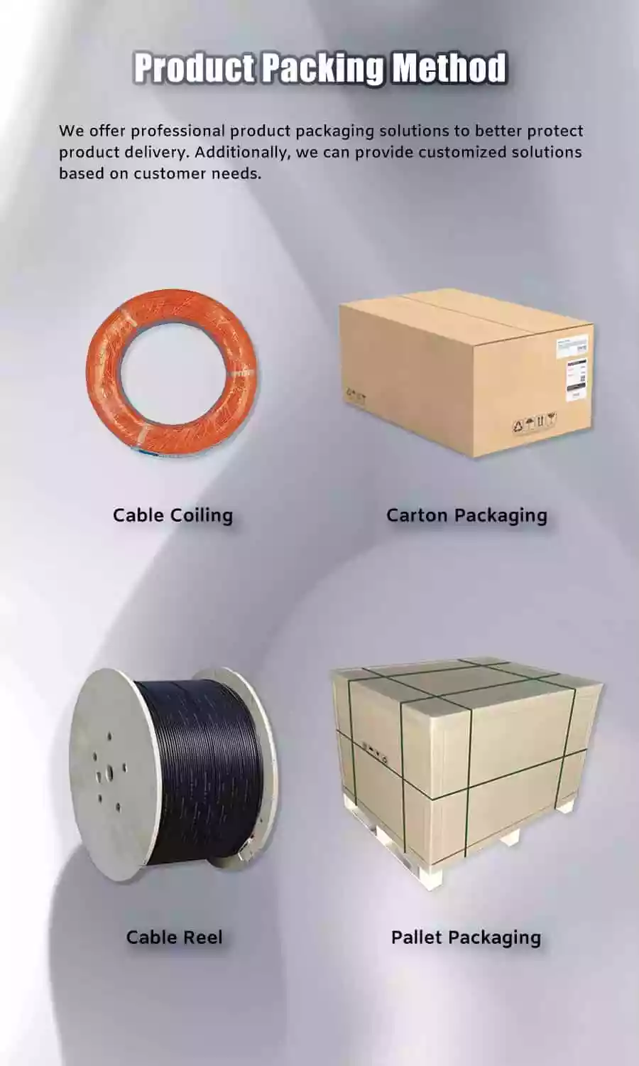 Product Packaging of NM-B Cable