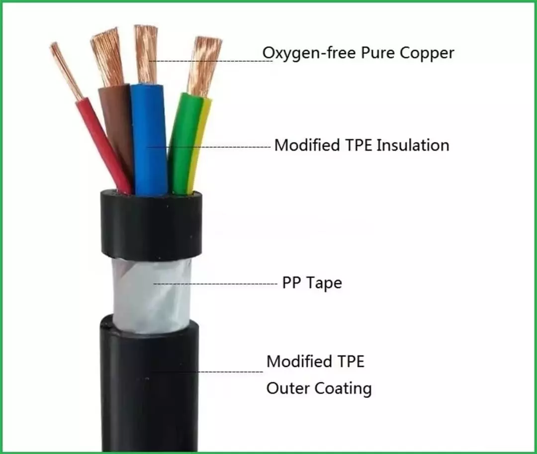 Structure of EV/EVVR Cable
