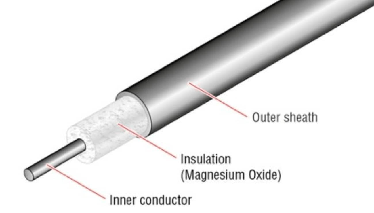 mineral insulated heating cable
