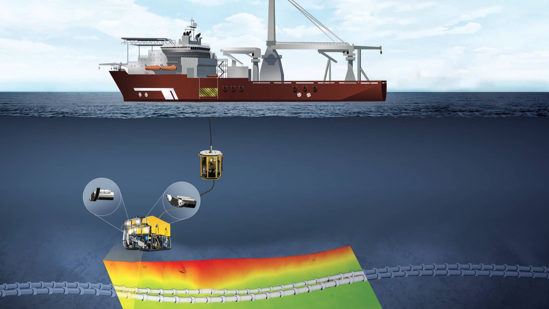 How ROV Cables Enable Deep Sea Exploration With High Performance And Reliability